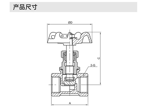 中央空調(diào)截止閥反向流動會有什么后果-艾德默閥門