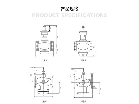 電動座閥手動怎么開關(guān)的-艾德默閥門