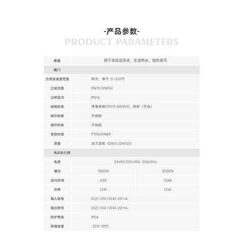 【艾德默閥門】解鎖！電動(dòng)蒸汽閥的安裝方法及注意事項(xiàng)