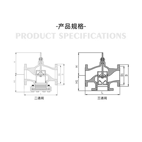艾德默閥門(mén)揭秘！電動(dòng)蒸汽閥接線全攻略，小白也能秒懂