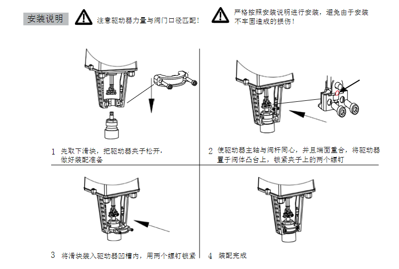 電動調(diào)節(jié)閥單座、雙座和套筒的區(qū)別-艾德默閥門