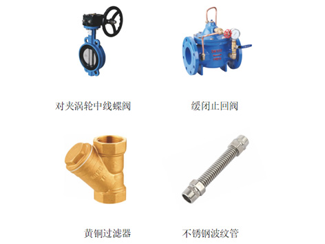 蝶閥、止回閥、過濾器、波紋管安裝位置順序-艾德默閥門