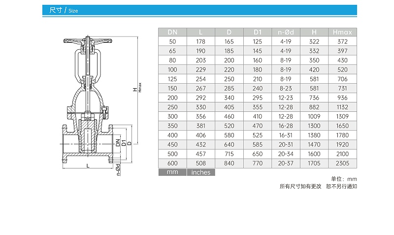 如何防止中央空調(diào)水系統(tǒng)明桿閘閥受損-艾德默閥門(mén)