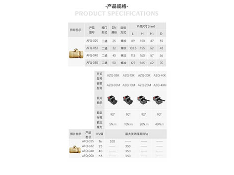 艾德默閥門(mén)廠家指導(dǎo)：電動(dòng)球閥斷了怎么取出？