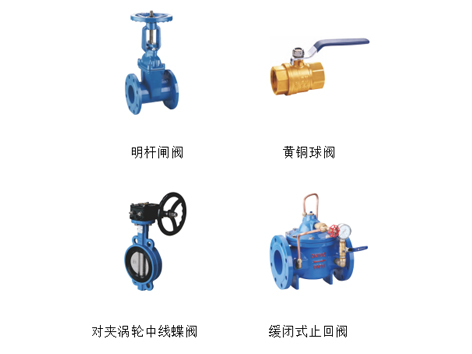 閘閥、球閥、蝶閥、止回閥如何檢查和更換<i style='color:red'>密封圈</i>-艾德默閥門