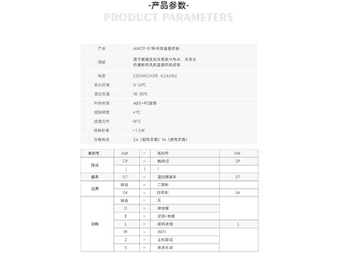 【艾德默閥門】溫控器調(diào)節(jié)正確的方法？