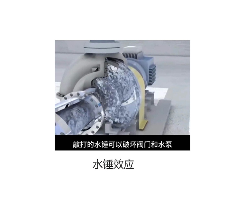 艾德默閥門廠家為您解答：水錘效應的危害與消除