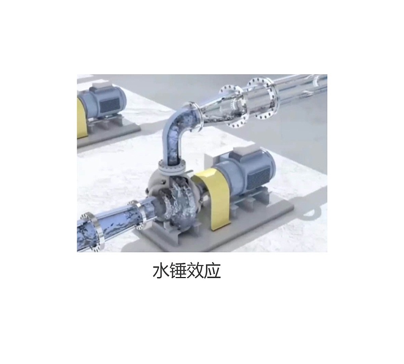 艾德默閥門廠家為您解答：水錘效應的危害與消除