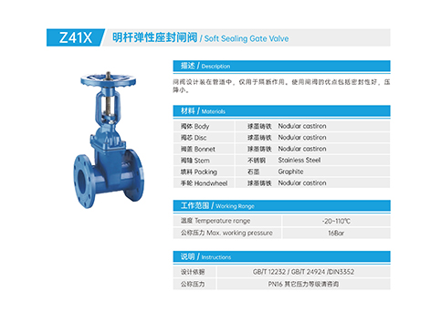 更換明桿閘閥填料時(shí)如何防止介質(zhì)泄漏出來-艾德默閥門