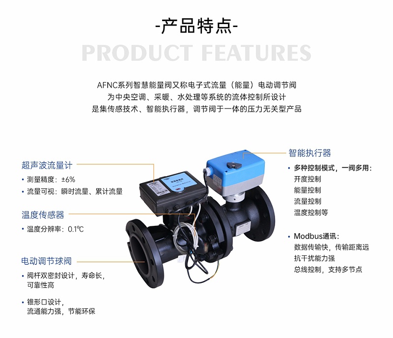 智慧能量閥在空調(diào)系統(tǒng)的作用是什么功能-艾德默閥門