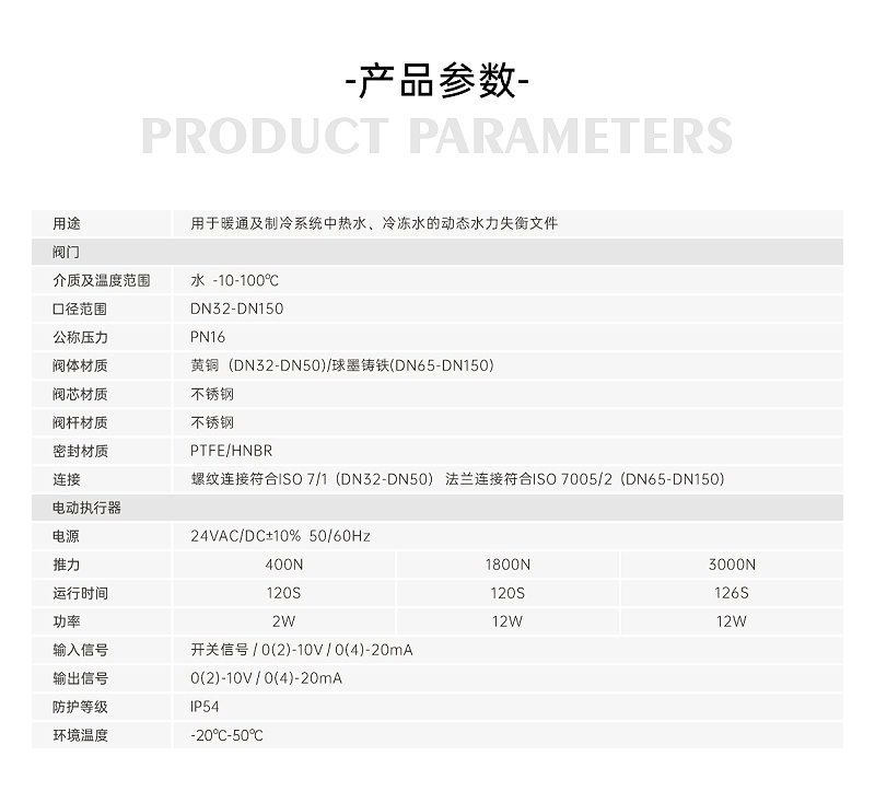如何處理中央空調(diào)電動(dòng)調(diào)節(jié)閥的內(nèi)漏故障-艾德默閥門(mén)