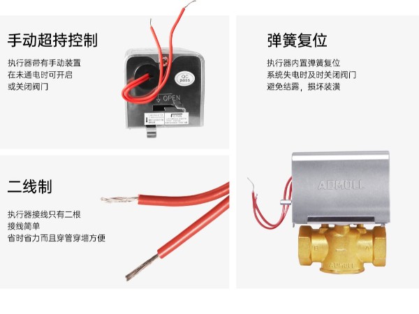 執(zhí)行器能關打不開怎樣解決-艾德默閥門